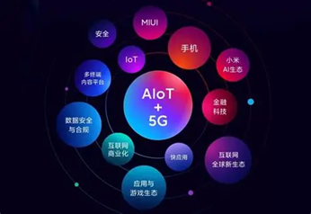 1776818641692476.png 圖 1 物聯(lián)網(wǎng)發(fā)展至3.0時(shí)代.png